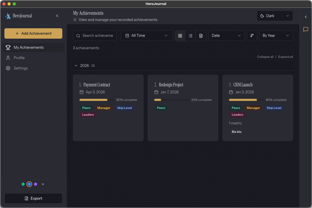 Achievement grid view