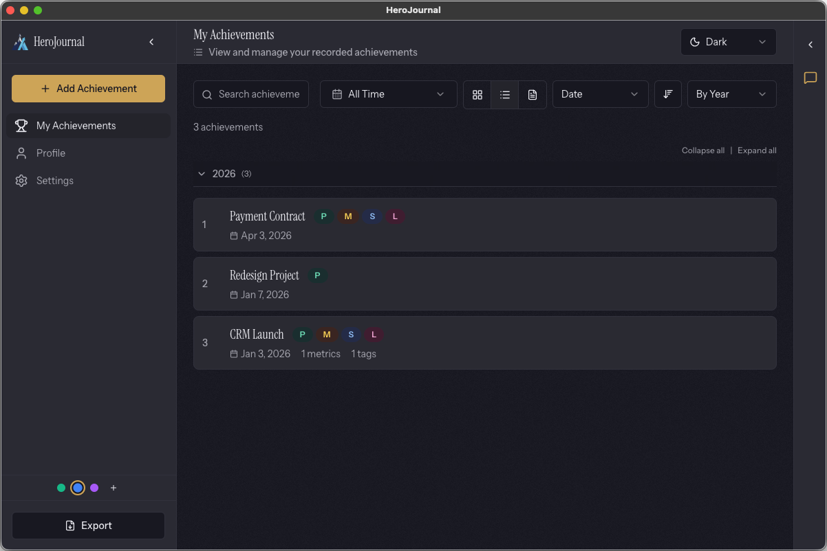 Achievement list view