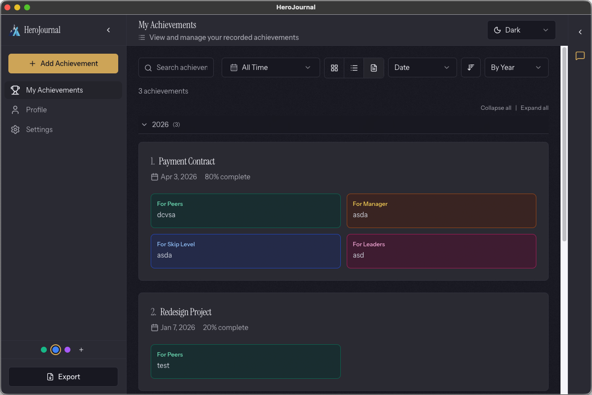 Achievement detail view